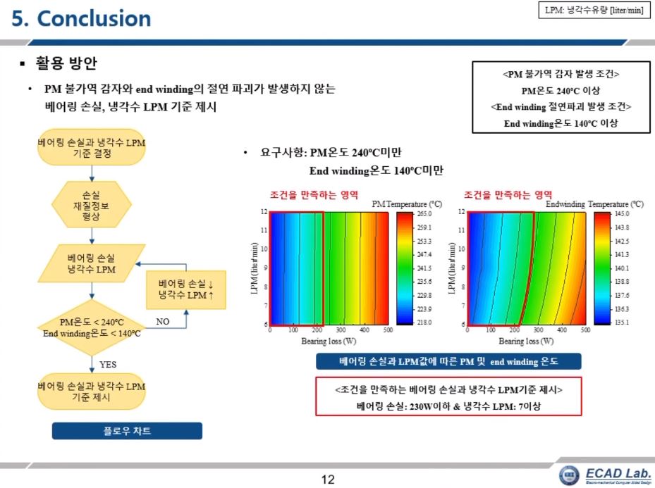 임소연_발표내용.JPG